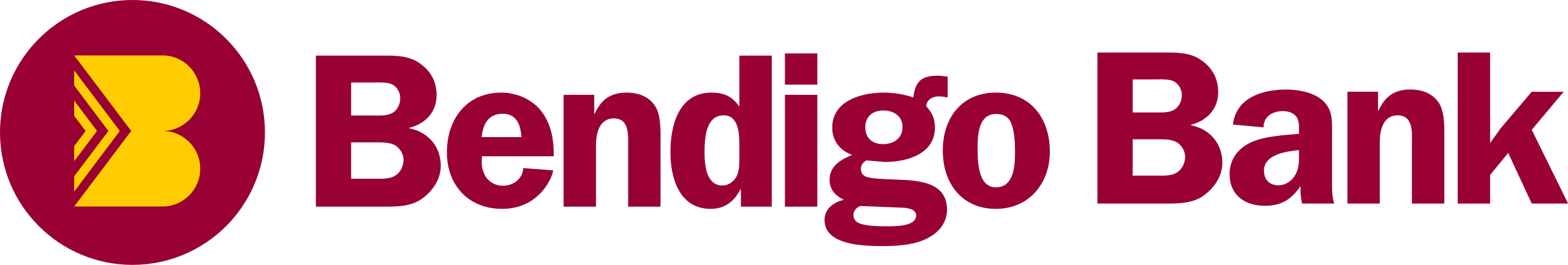 Bendigo Bank